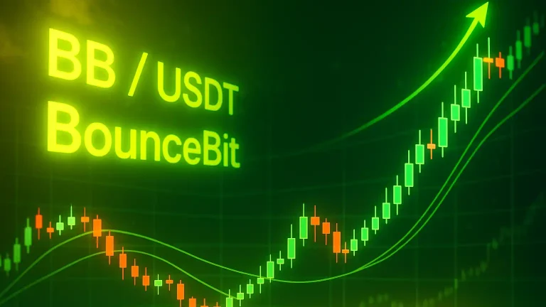 BounceBit (BB/USDT) Technical Analysis & Price Forecast