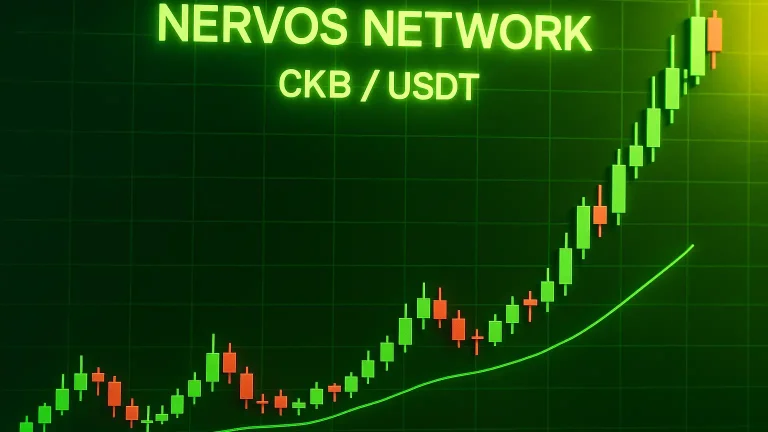 Nervos Network (CKB/USDT) Technical Outlook—Early February 2026