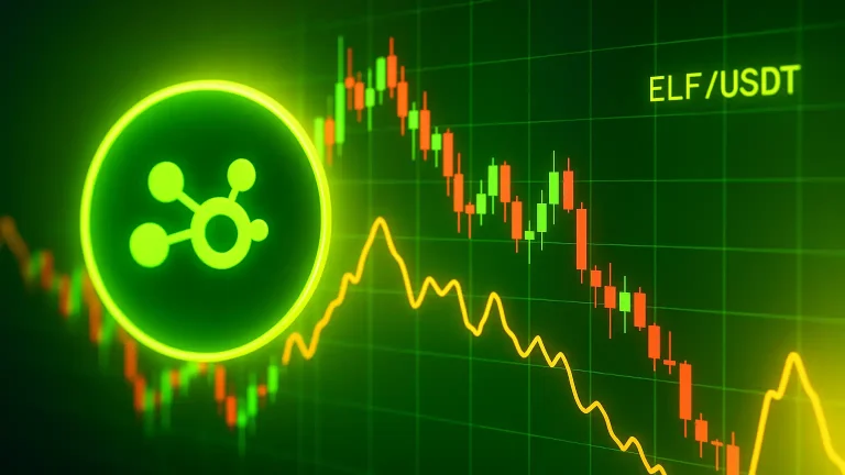 aelf (ELF/USDT): Technical Forecast Amidst Liquidity Challenges